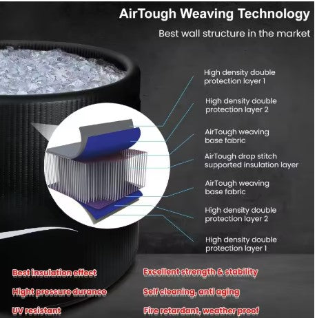 Cold Plunge PRO Water Chiller Compatible Ice Bath Tub